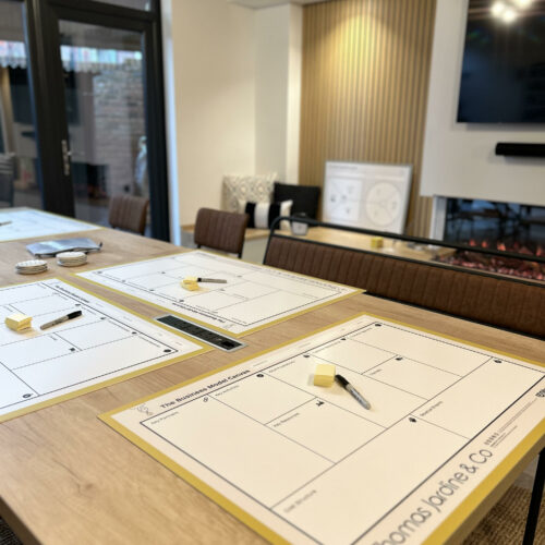 Business Model Canvases ready to use at The Guild Coworking Space in Carlisle