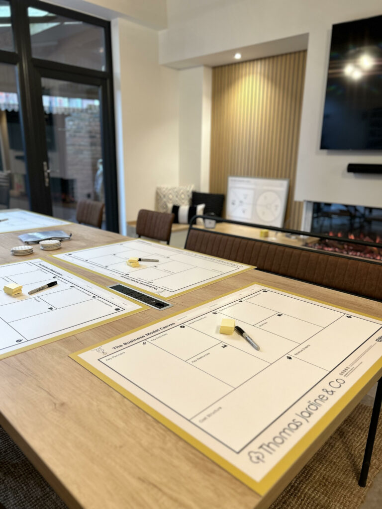 Business Model Canvases ready to use at The Guild Coworking Space in Carlisle